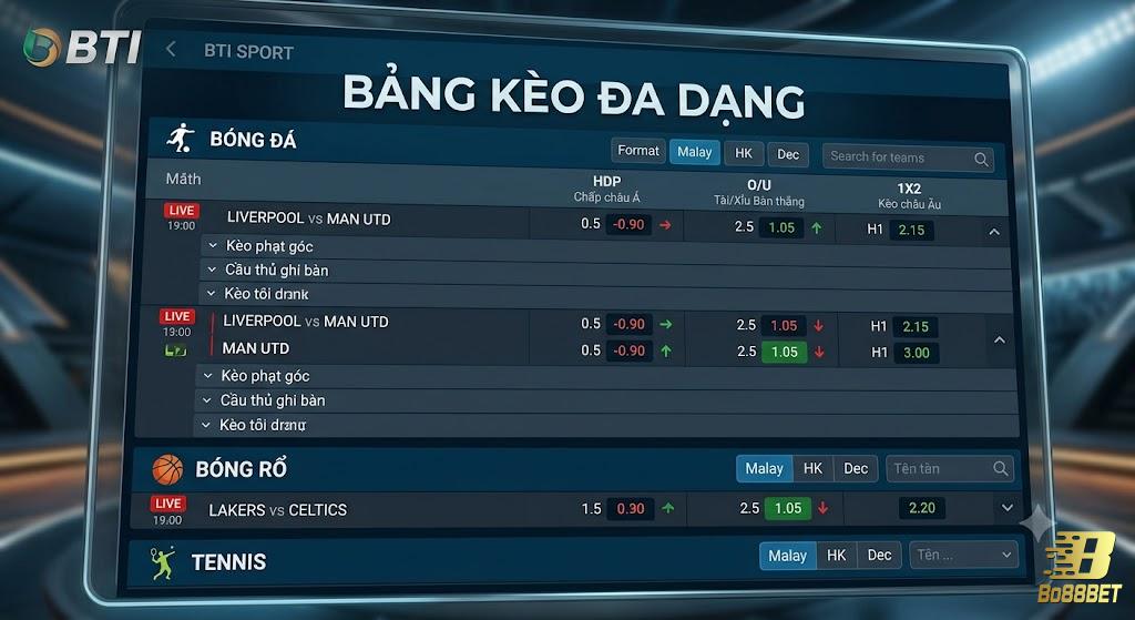 Bảng kèo các môn thể thao tại sảnh BT
