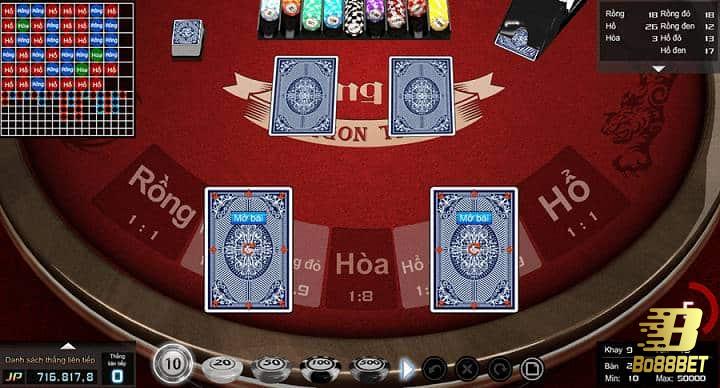 Chinh Phục Rồng Hổ Online – Bí Quyết Thắng Lớn Tại BO88Bet 1 Các Loại Cược Trong Rồng Hổ Online tại nhà cái Bo88bet