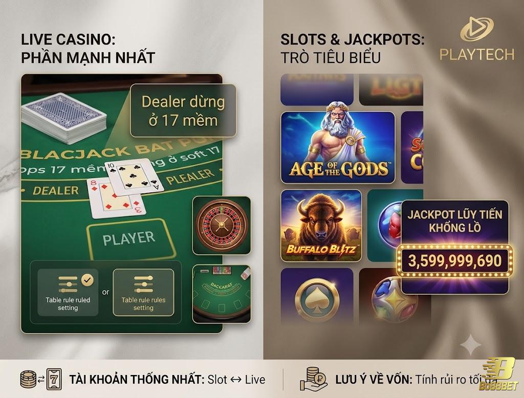 sảnh playtech trên bo88bet