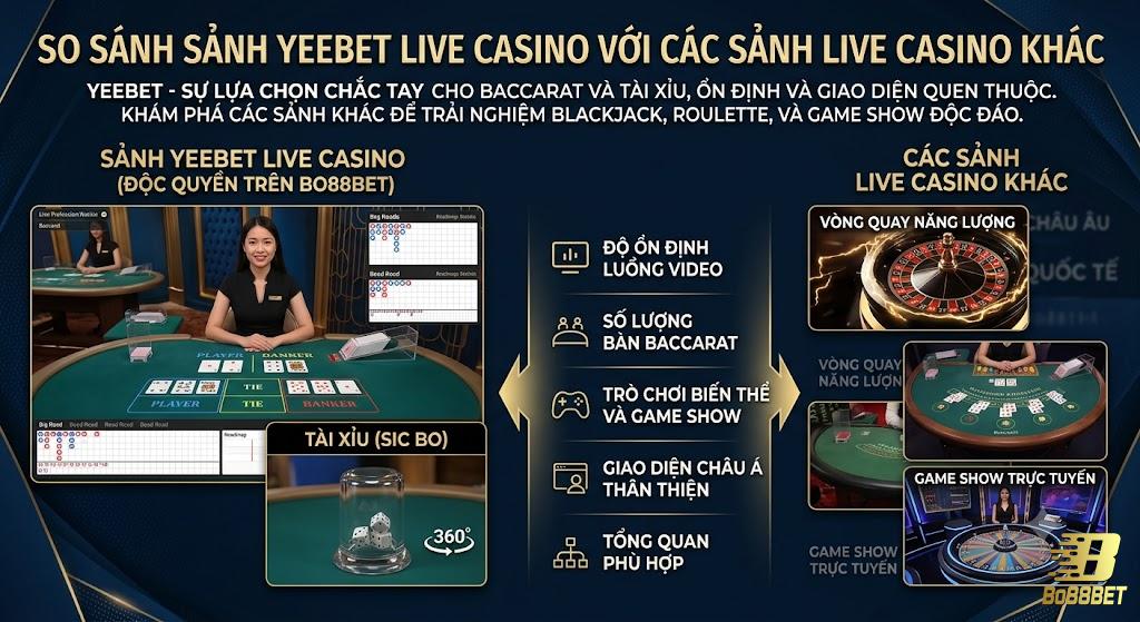 So sánh sảnh Yeebet với các sảnh live casino khác