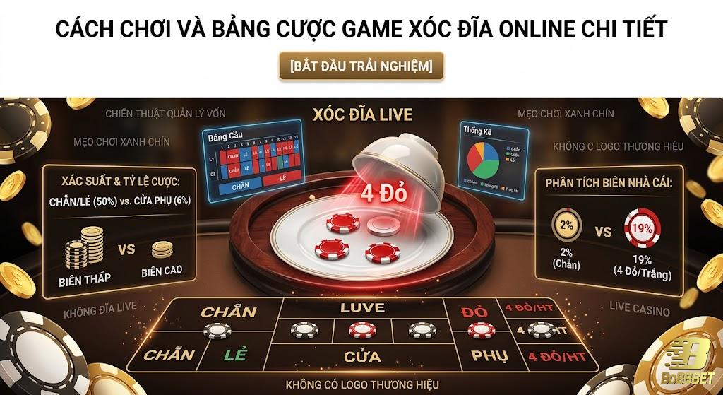cách chơi và bảng cược game xóc đĩa online tại bo88bet
