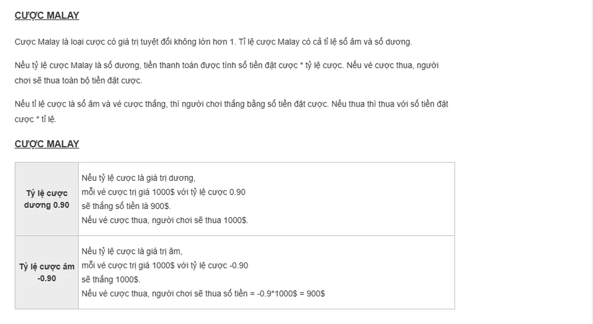 Bảng hướng dẫn tỷ lệ Malay dương 0,90 và âm trừ 0,90 trong SV388