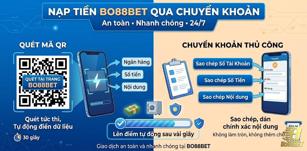 hướng dẫn nạp tiền bo88bet